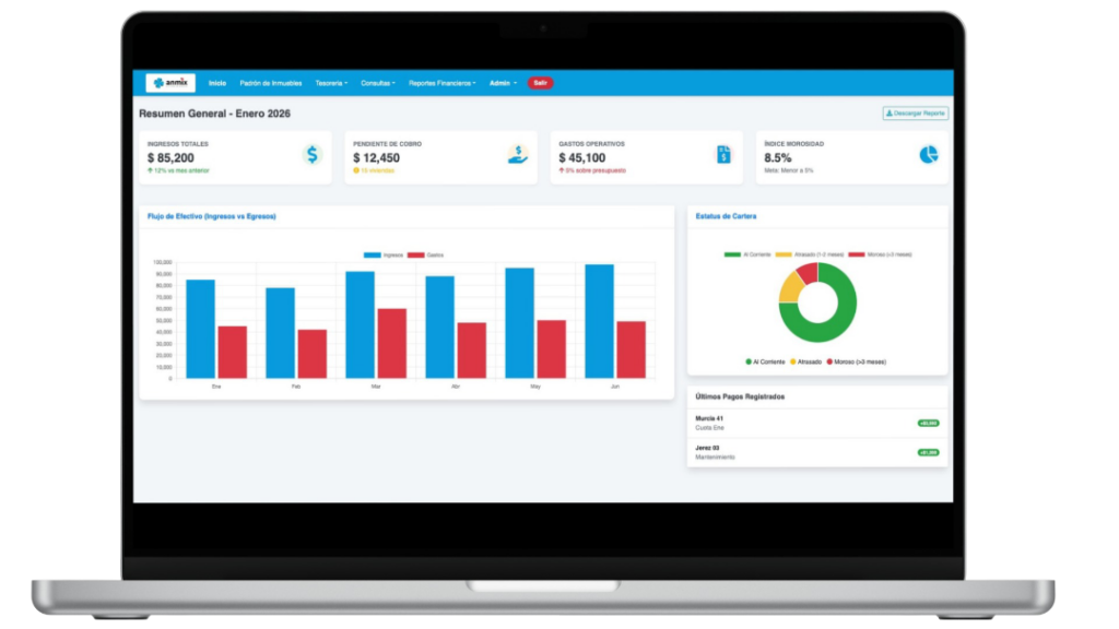 dashboard transparente